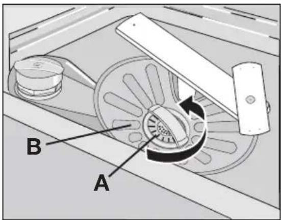 AEG-ELECTROLUX Favorit 65002 U - To remove and clean the filters - 1