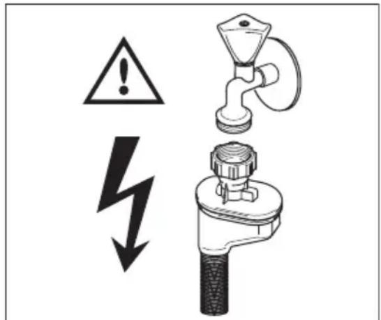 AEG-ELECTROLUX Favorit 65002 U - WARNING! - 1