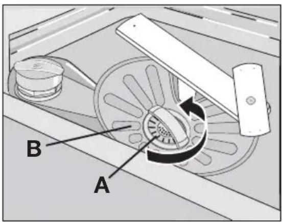 AEG-ELECTROLUX Favorit 65002 U - De filters verwijderen en reinigen - 1