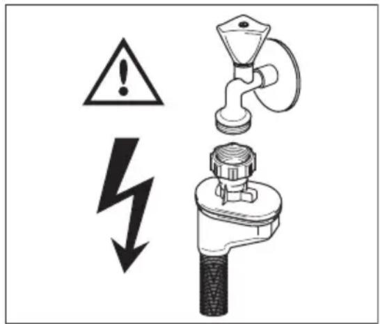 AEG-ELECTROLUX Favorit 65002 U - WAARSCHUWING! - 1