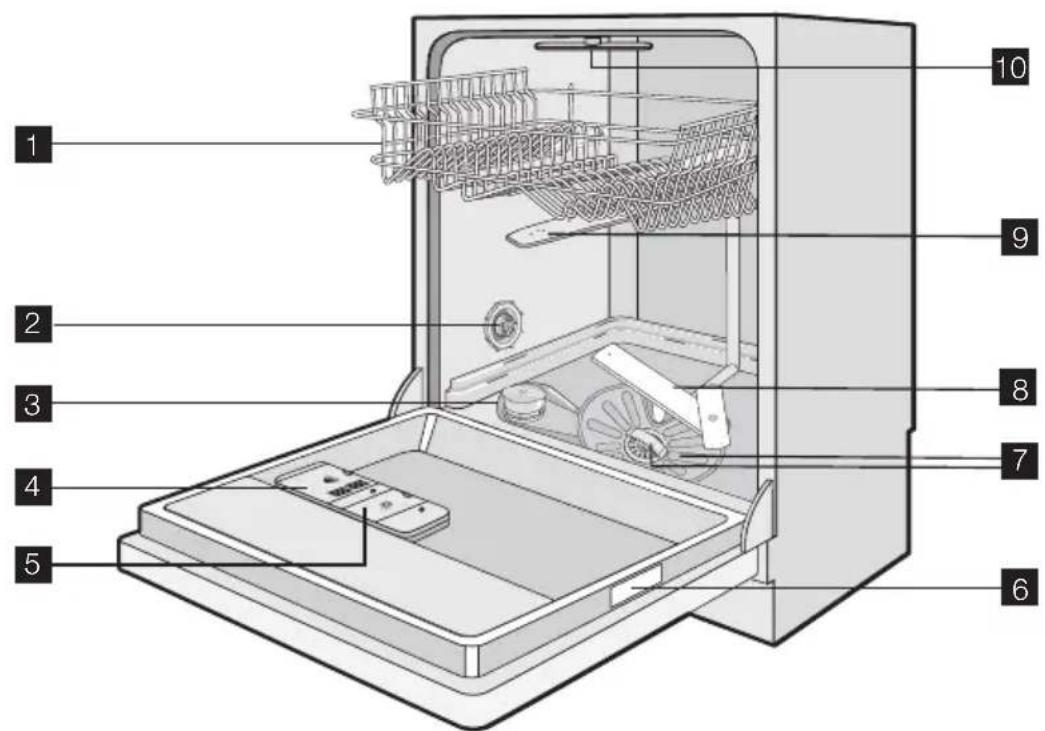 AEG-ELECTROLUX Favorit 65002 U - PRODUCT DESCRIPTION - 1