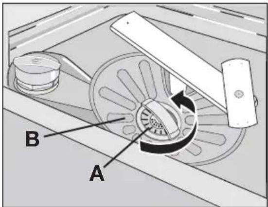 AEG-ELECTROLUX Favorit 65002 U - Pour retirer et nettoyer les filtres - 1
