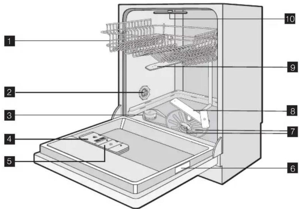 AEG-ELECTROLUX Favorit 65002 U - BESCHRIJVING VAN HET PRODUCT - 1