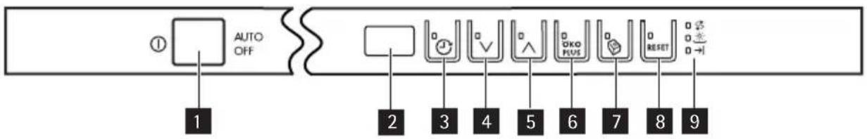 AEG-ELECTROLUX Favorit 65000 VI - BEDIENBLENDE - 2