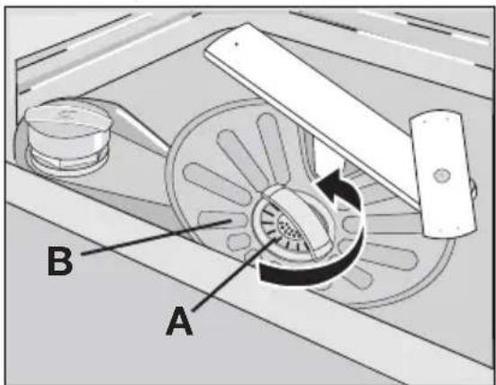 AEG-ELECTROLUX Favorit 65000 VI - Pour retirer et nettoyer les filtres - 1