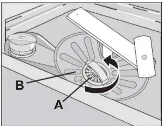 AEG-ELECTROLUX Favorit 65000 VI - De filters verwijderen en reinigen - 1