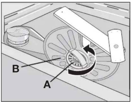 AEG-ELECTROLUX Favorit 65000 VI - Entfernen und Reinigen der Filter - 1
