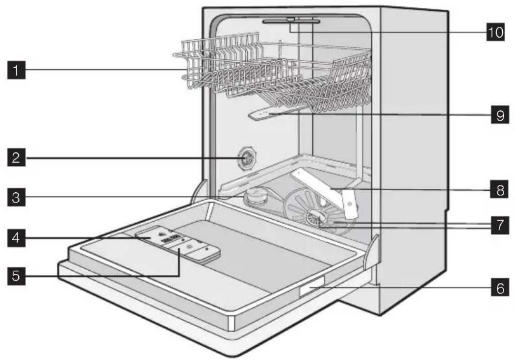 AEG-ELECTROLUX Favorit 65000 VI - GERÄTEBESCHREIBUNG - 1