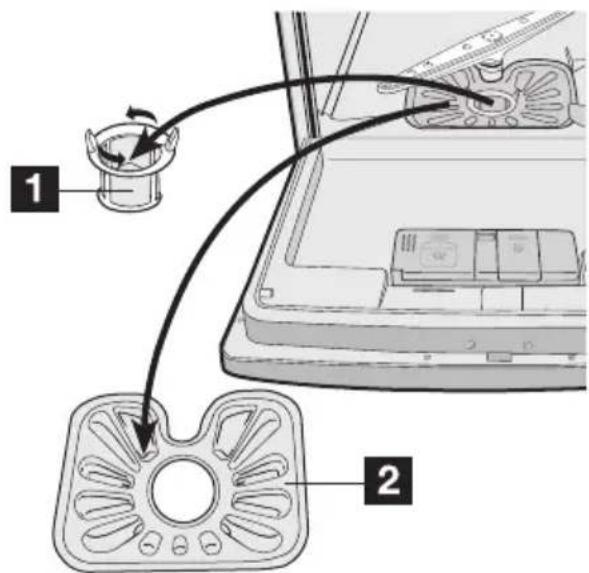 AEG-ELECTROLUX Favorit 55210 - ATTENTION - 1
