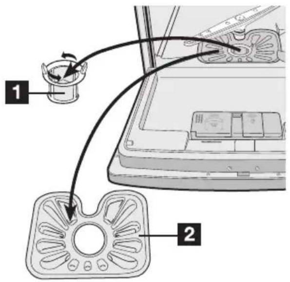 AEG-ELECTROLUX Favorit 55210 - LET OP! - 1