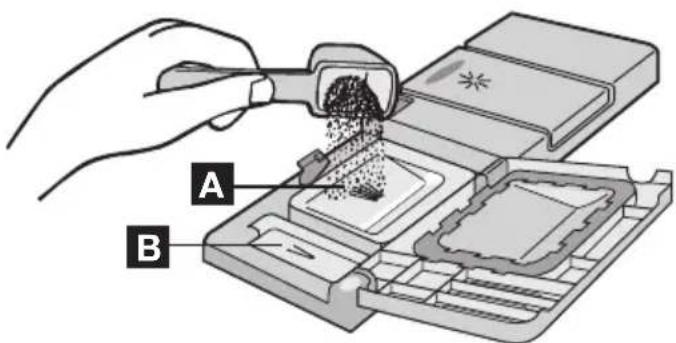 AEG-ELECTROLUX Favorit 55210 - Remplissez de produit de lavage - 1