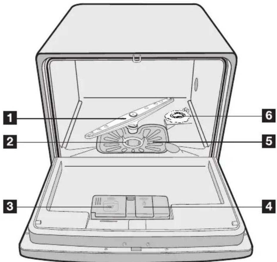 AEG-ELECTROLUX Favorit 55210 - GERÄTEBESCHREIBUNG - 1