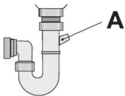 AEG-ELECTROLUX Favorit 55210 - AVERTISSEMENT - 2