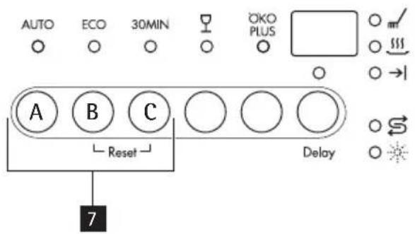 AEG-ELECTROLUX Favorit 55210 - BEDIENINGSPANEEL - 2
