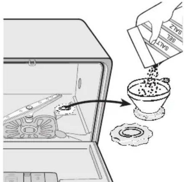 AEG-ELECTROLUX Favorit 55210 - ATTENTION - 1