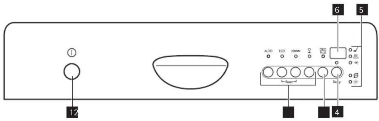 AEG-ELECTROLUX Favorit 55210 - BANDEAU DE COMMANDE - 1