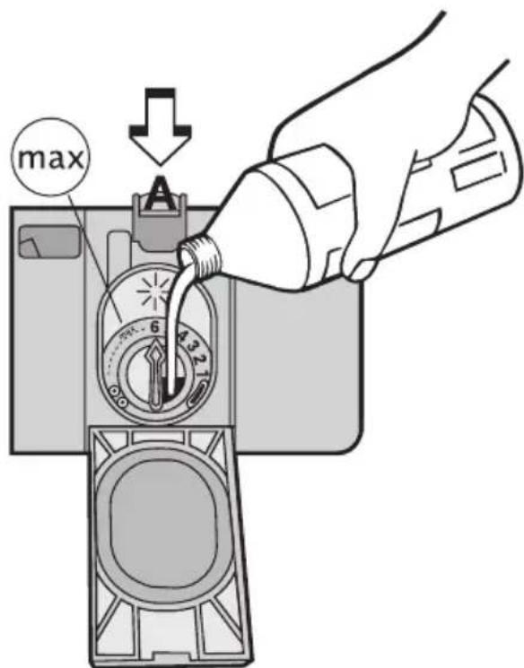 AEG-ELECTROLUX Favorit 55210 - LET OP! - 2