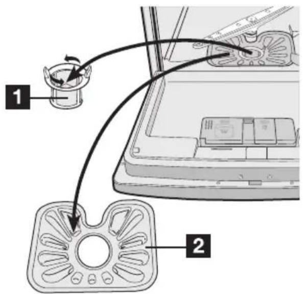 AEG-ELECTROLUX Favorit 55210 - VORSICHT! - 1