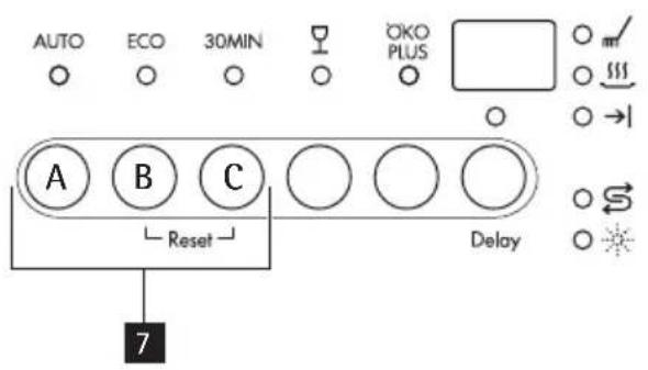 AEG-ELECTROLUX Favorit 55210 - BEDIENBLENDE - 2
