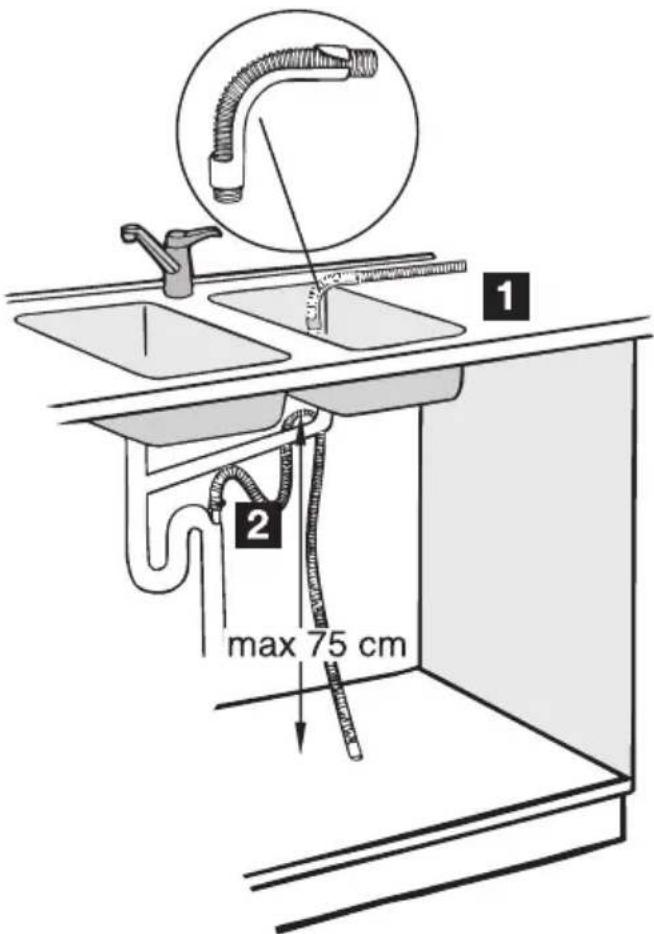 AEG-ELECTROLUX Favorit 55210 - AVERTISSEMENT - 1