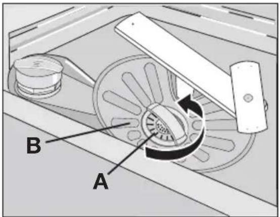 AEG-ELECTROLUX Favorit 55002 I - De filters verwijderen en reinigen - 1