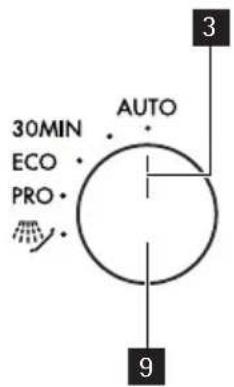 AEG-ELECTROLUX Favorit 55002 I - BEDIENBLENDE - 2
