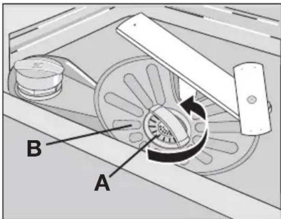 AEG-ELECTROLUX Favorit 55002 I - Entfernen und Reinigen der Filter - 1