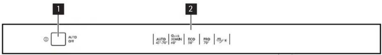 AEG-ELECTROLUX Favorit 55002 I - BEDIENBLENDE - 1