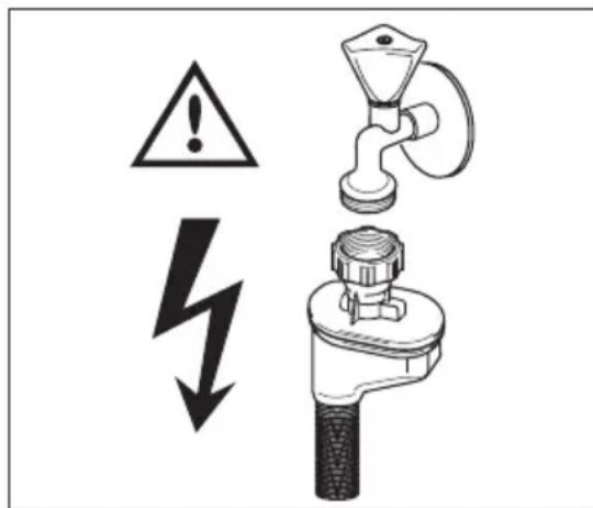 AEG-ELECTROLUX FAVORIT 54000 I - WAARSCHUWING! - 1