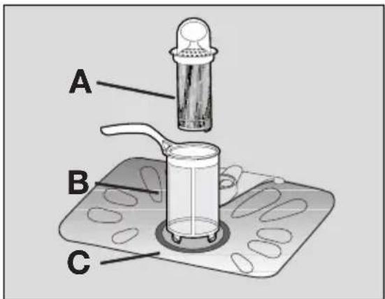 AEG-ELECTROLUX FAVORIT 54000 I - BESCHRIJVING VAN HET PRODUCT - 2