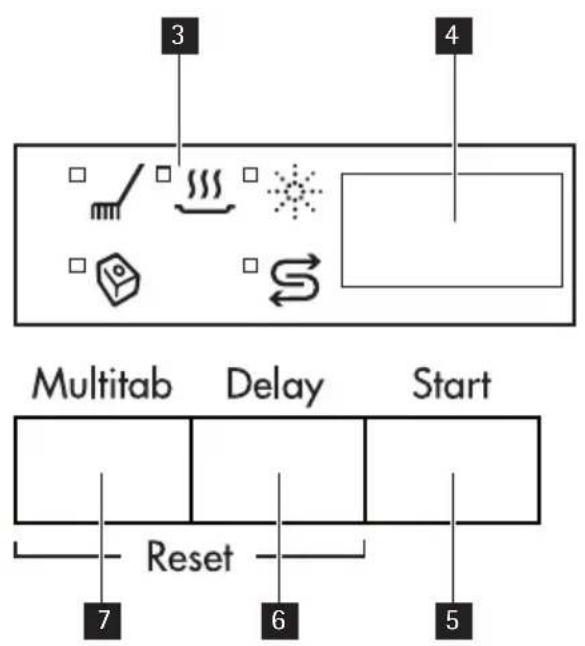 AEG-ELECTROLUX FAVORIT 54000 I - BEDIENINGSPANEEL - 2