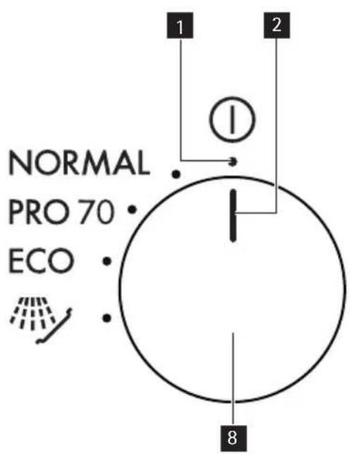 AEG-ELECTROLUX FAVORIT 54000 I - Bandeau de commande - 1