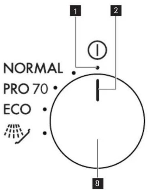 AEG-ELECTROLUX FAVORIT 54000 I - BEDIENINGSPANEEL - 1