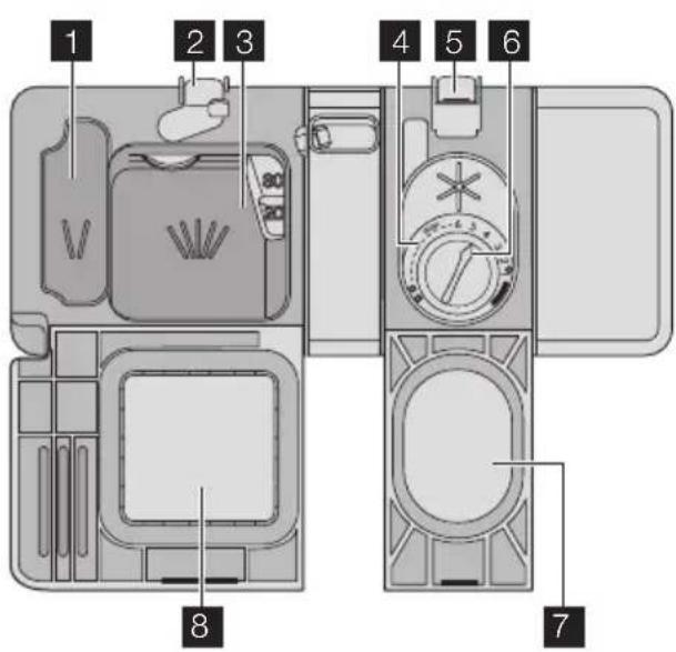 AEG-ELECTROLUX FAVORIT 54000 I - Pour remplir le réservoir de sel - 3