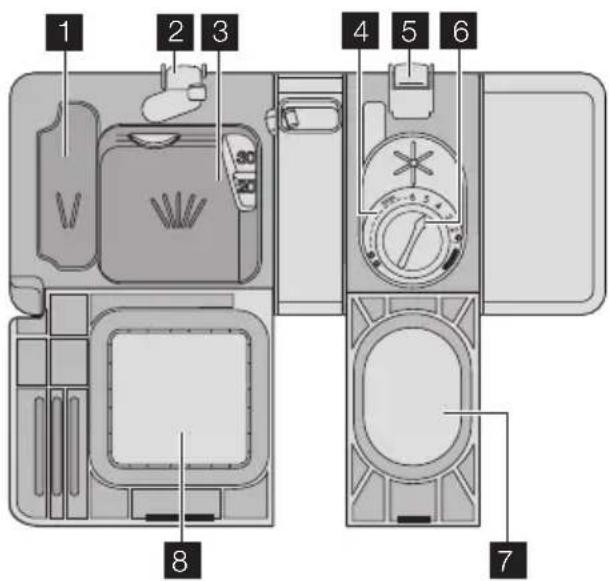 AEG-ELECTROLUX FAVORIT 54000 I - USE OF DETERGENT AND RINSE AID - 1
