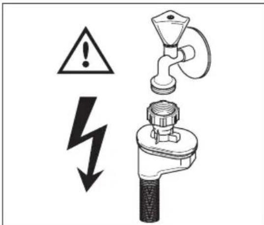 AEG-ELECTROLUX FAVORIT 54000 I - WARNING! - 1