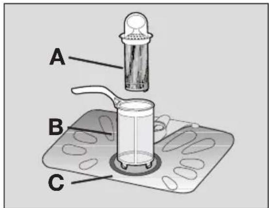 AEG-ELECTROLUX FAVORIT 54000 I - To remove and clean the filters - 1