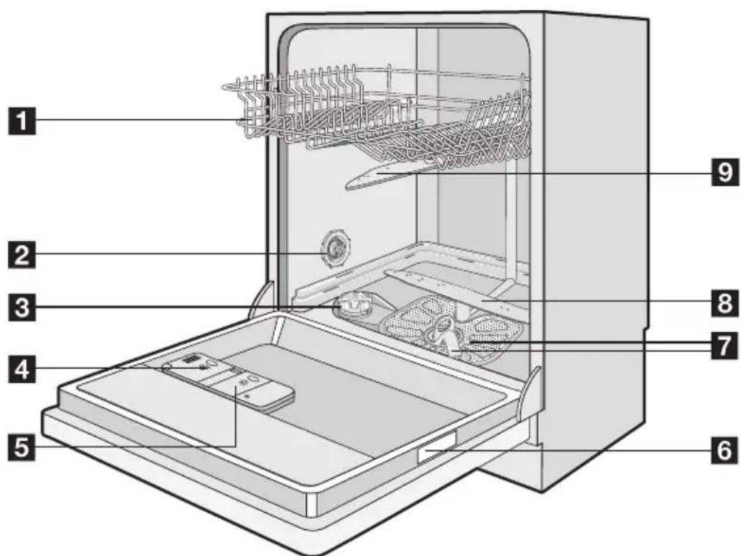 AEG-ELECTROLUX FAVORIT 54000 I - PRODUCT DESCRIPTION - 1