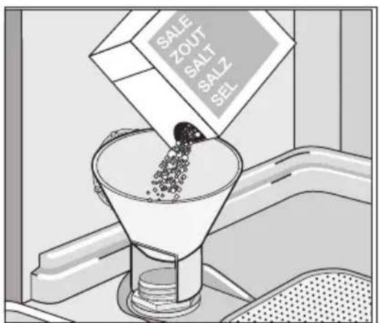 AEG-ELECTROLUX FAVORIT 54000 I - How to fill the salt container - 2