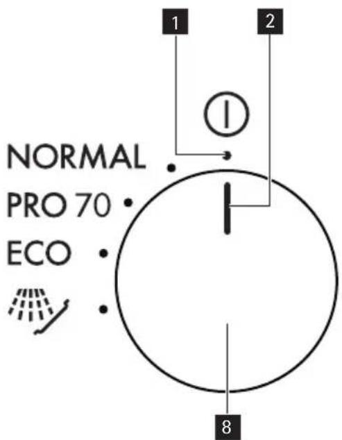 AEG-ELECTROLUX FAVORIT 54000 I - CONTROL PANEL - 1