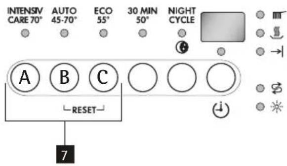 AEG-ELECTROLUX Favorit 52860 s - Control panel - 2