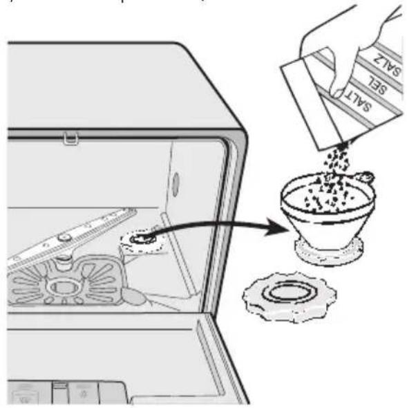 AEG-ELECTROLUX Favorit 52860 s - Do these steps to fill the salt container: - 1