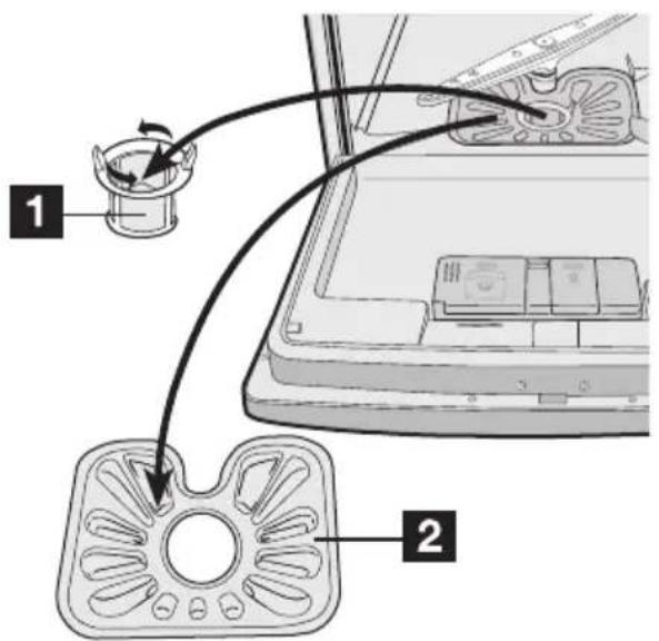 AEG-ELECTROLUX Favorit 52860 s - LET OP! - 1