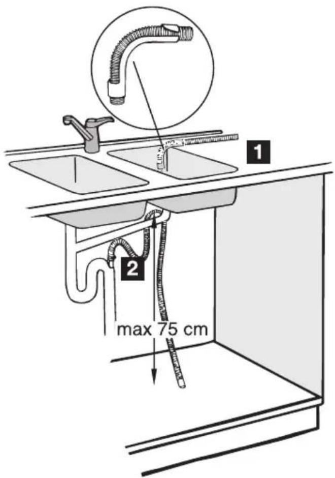 AEG-ELECTROLUX Favorit 52860 s - WARNING! - 1