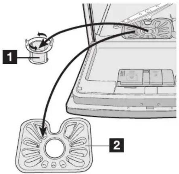 AEG-ELECTROLUX Favorit 52860 s - ATTENTION - 1
