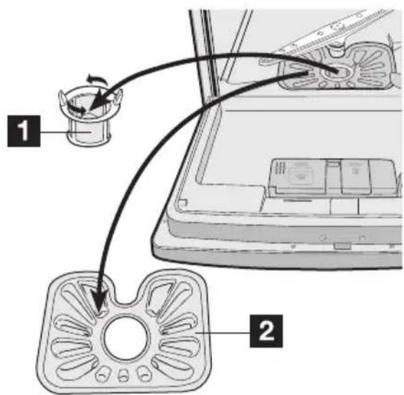 AEG-ELECTROLUX Favorit 52860 s - CAUTION! - 1