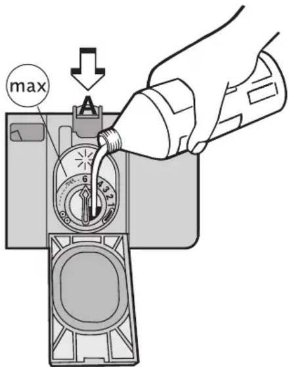 AEG-ELECTROLUX Favorit 52860 s - CAUTION! - 2