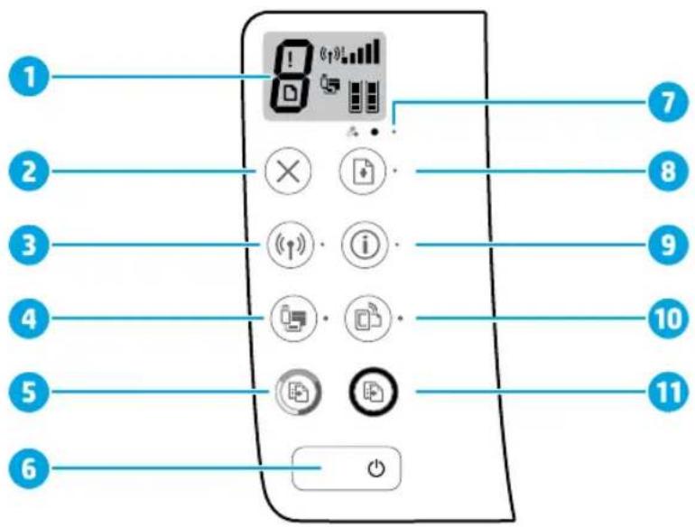HP DeskJet 3634 AllinOne - Bitte scannen, um weitere_infos zu erhalten! - 4