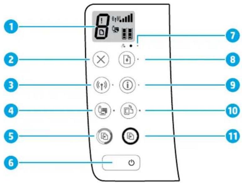HP DeskJet 3631 AllinOne - Painel de Controle - 1