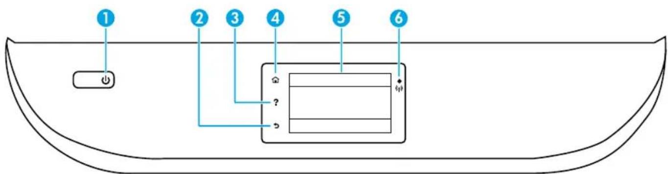 HP ENVY 5544 - Control panel - 1